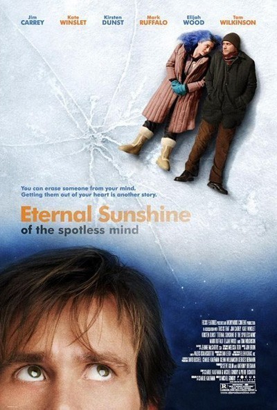     / Eternal Sunshine of the Spotless Mind (2004)