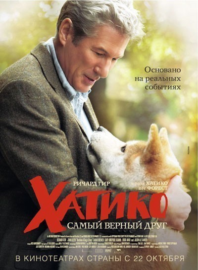 :    / Hachiko: A Dog's Story (2009)