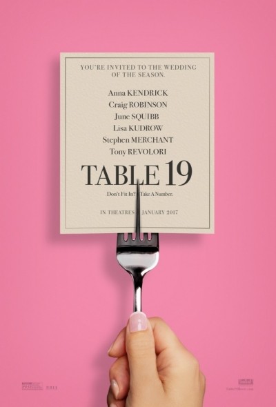  19 / Table 19 (2017)